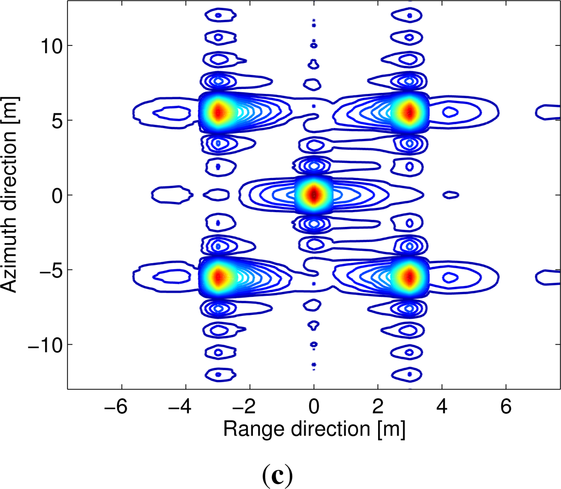 Remotesensing 05 01292f8b 1024