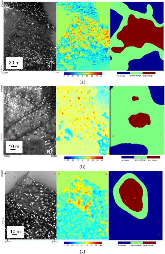 Remotesensing 05 01405f6 1024