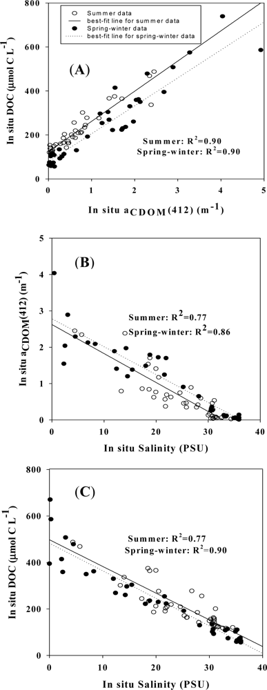 Remotesensing 05 01439f2 1024