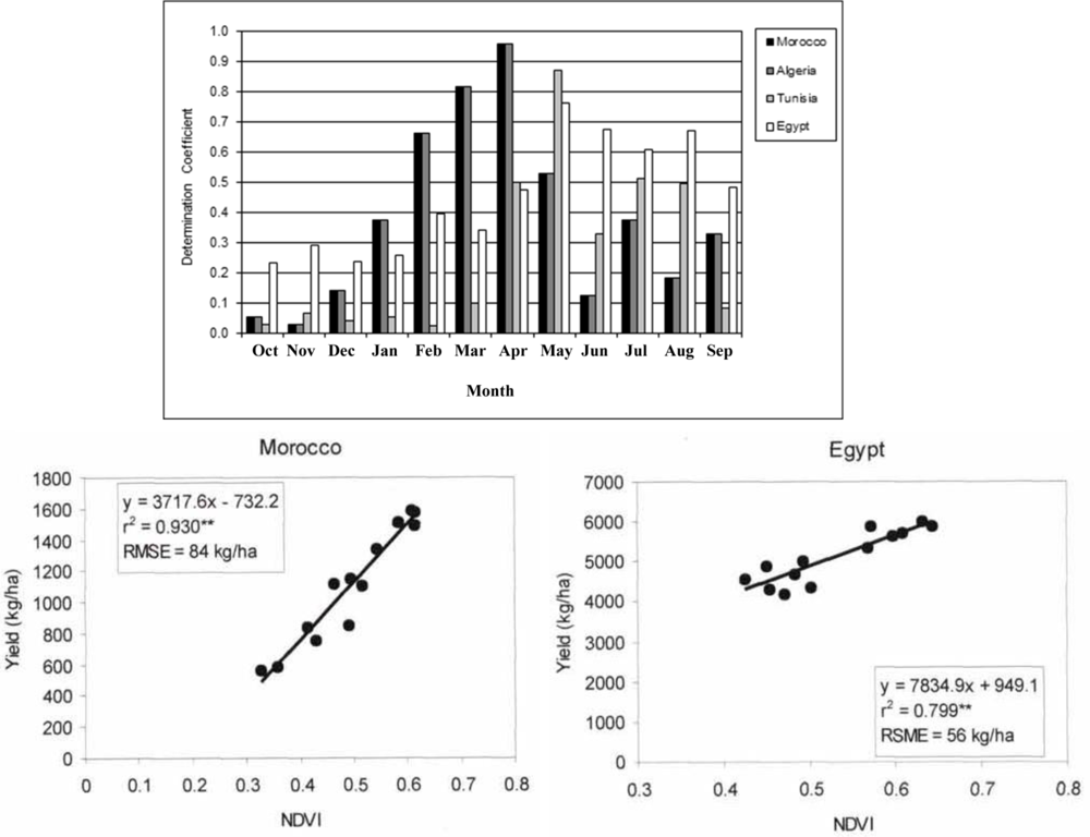 Remotesensing 05 01704f4