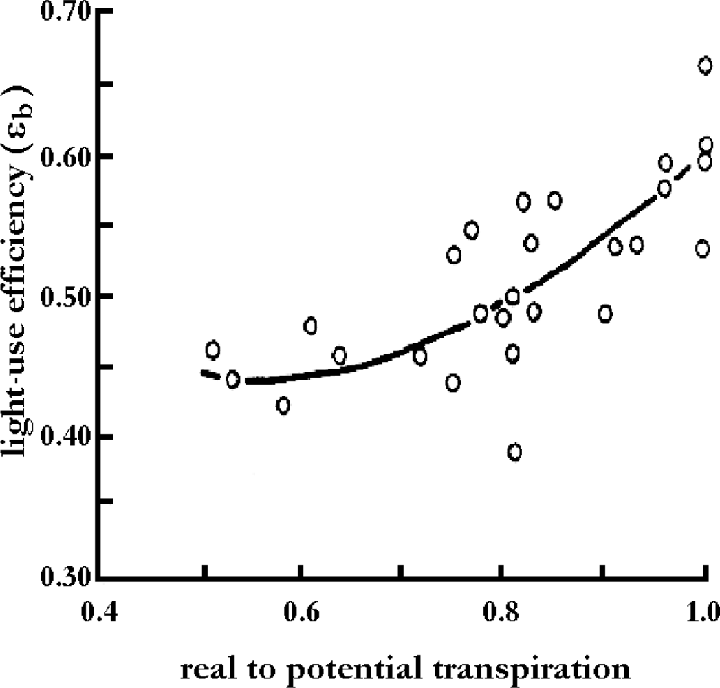 Remotesensing 05 01704f5