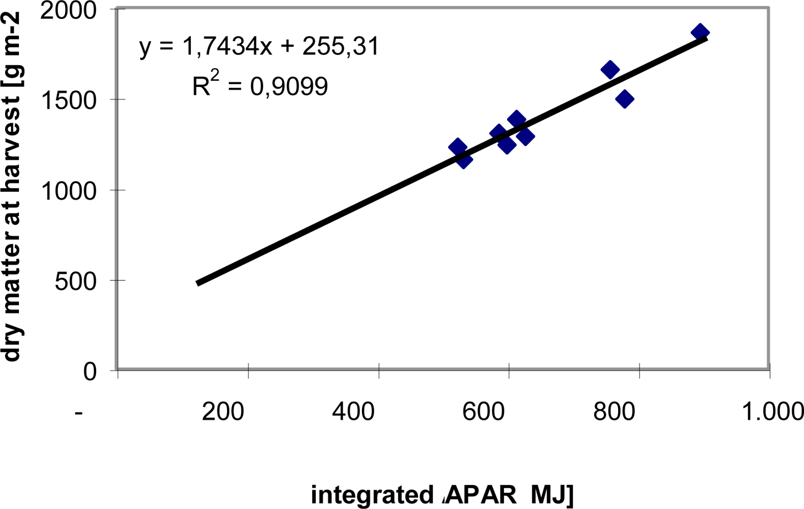 Remotesensing 05 01704f6