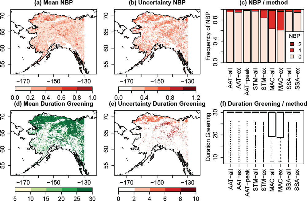 Remotesensing 05 02113f8a