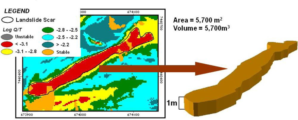 Remotesensing 05 02219f9