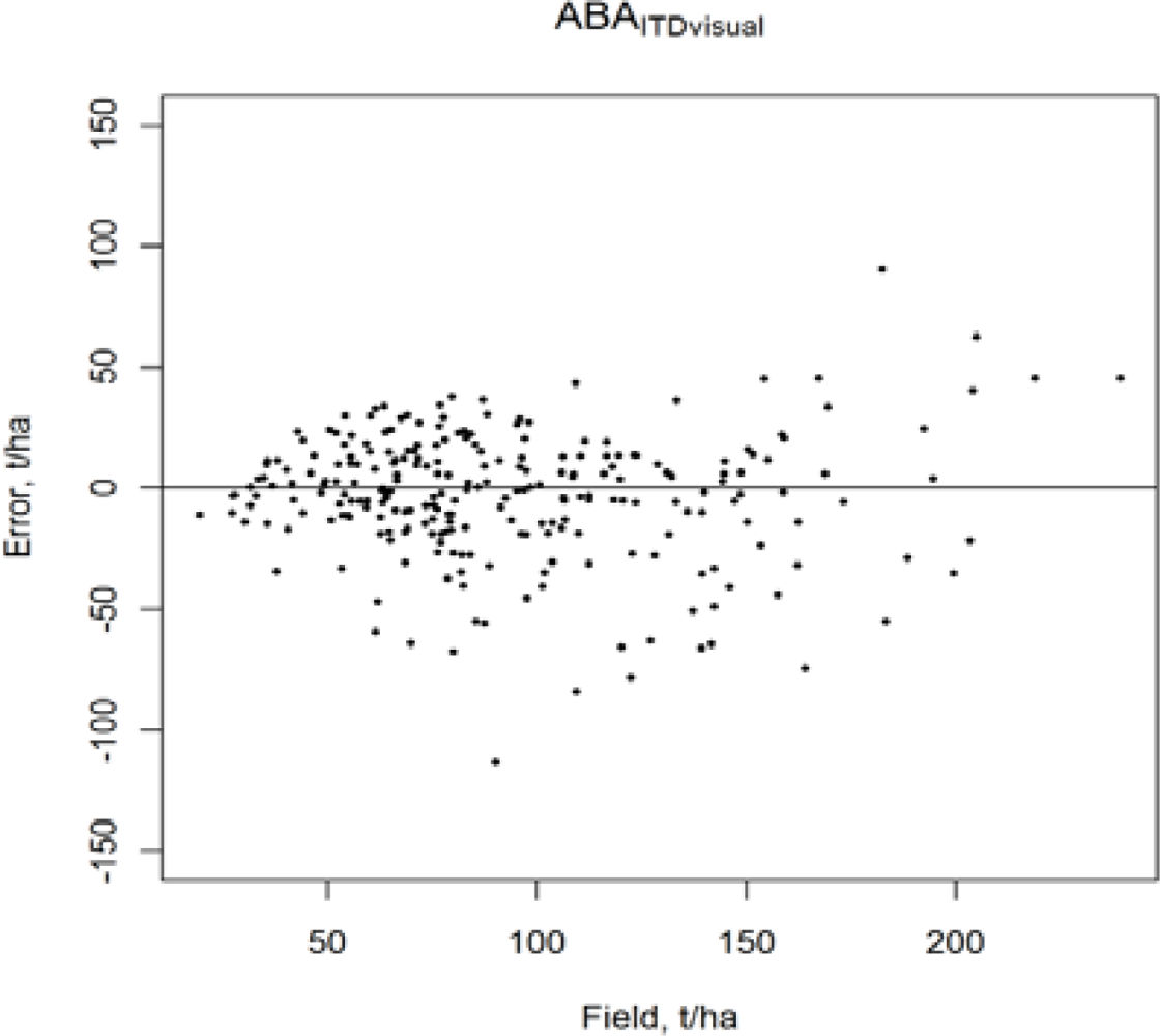 Remotesensing 05 02257f5b
