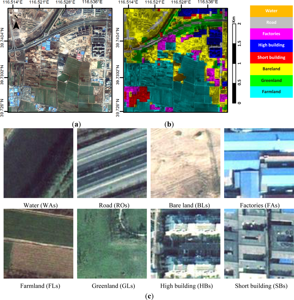 Remotesensing 05 02275f6
