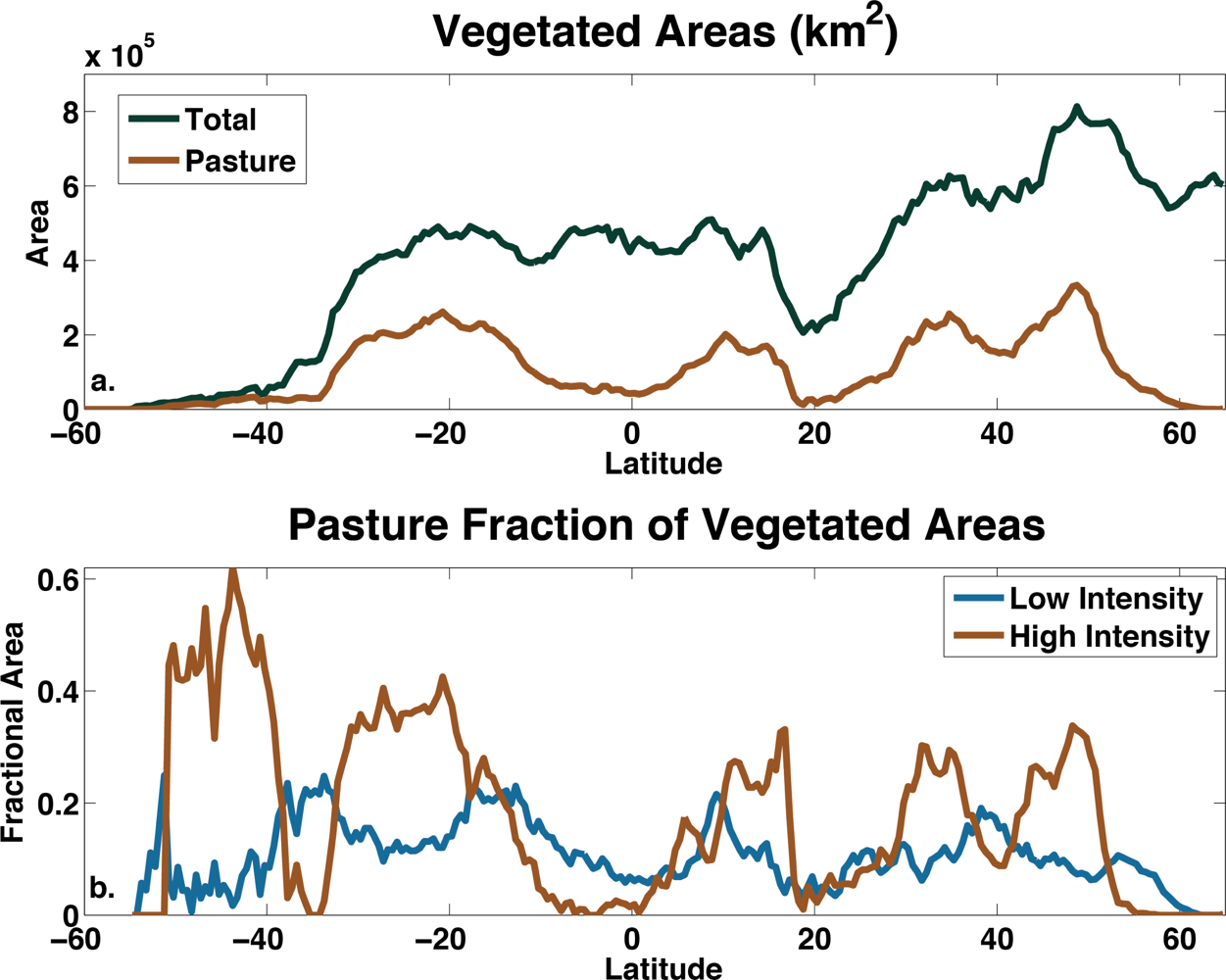 Remotesensing 05 02492f3