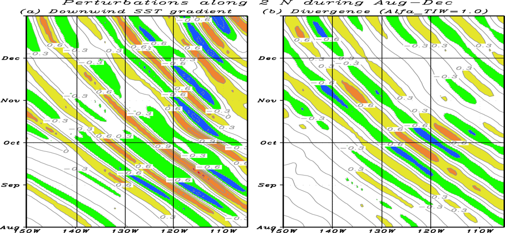 Remotesensing 05 02660f13a