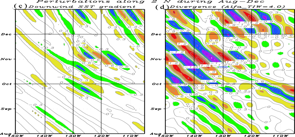 Remotesensing 05 02660f13b