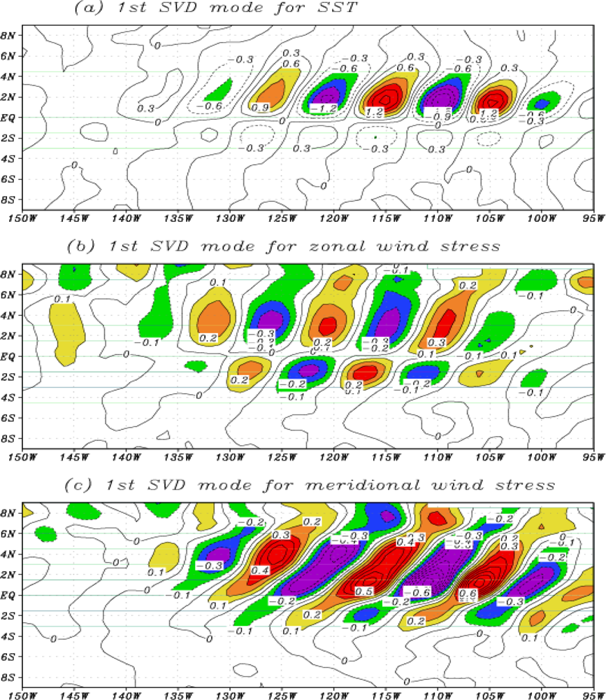 Remotesensing 05 02660f3