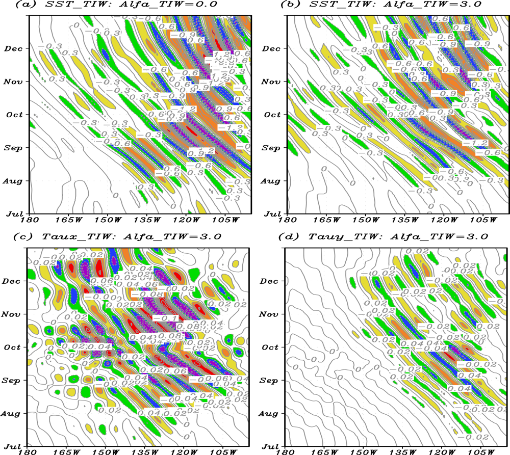 Remotesensing 05 02660f4