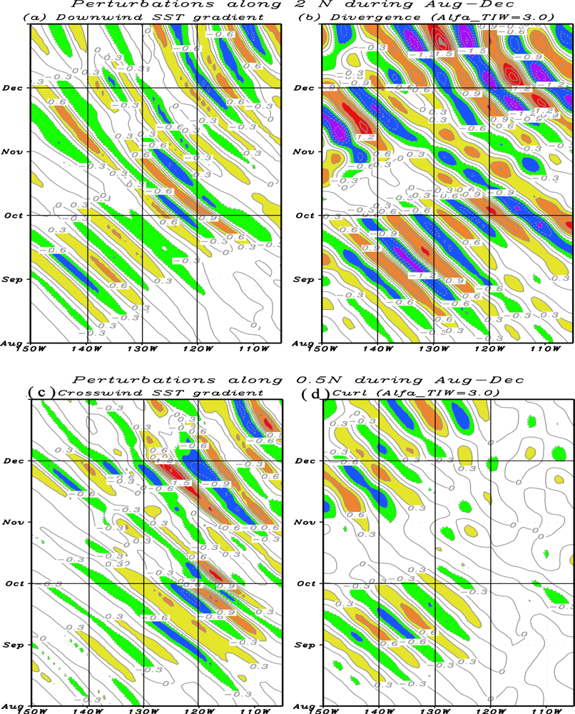 Remotesensing 05 02660f8