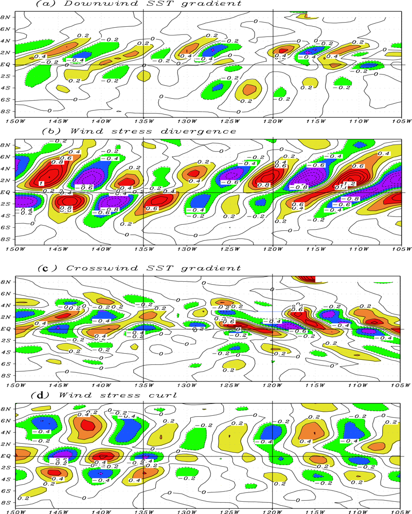 Remotesensing 05 02660f9