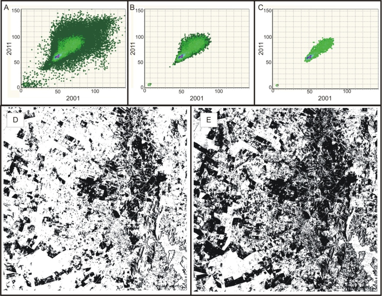 Remotesensing 05 02763f12