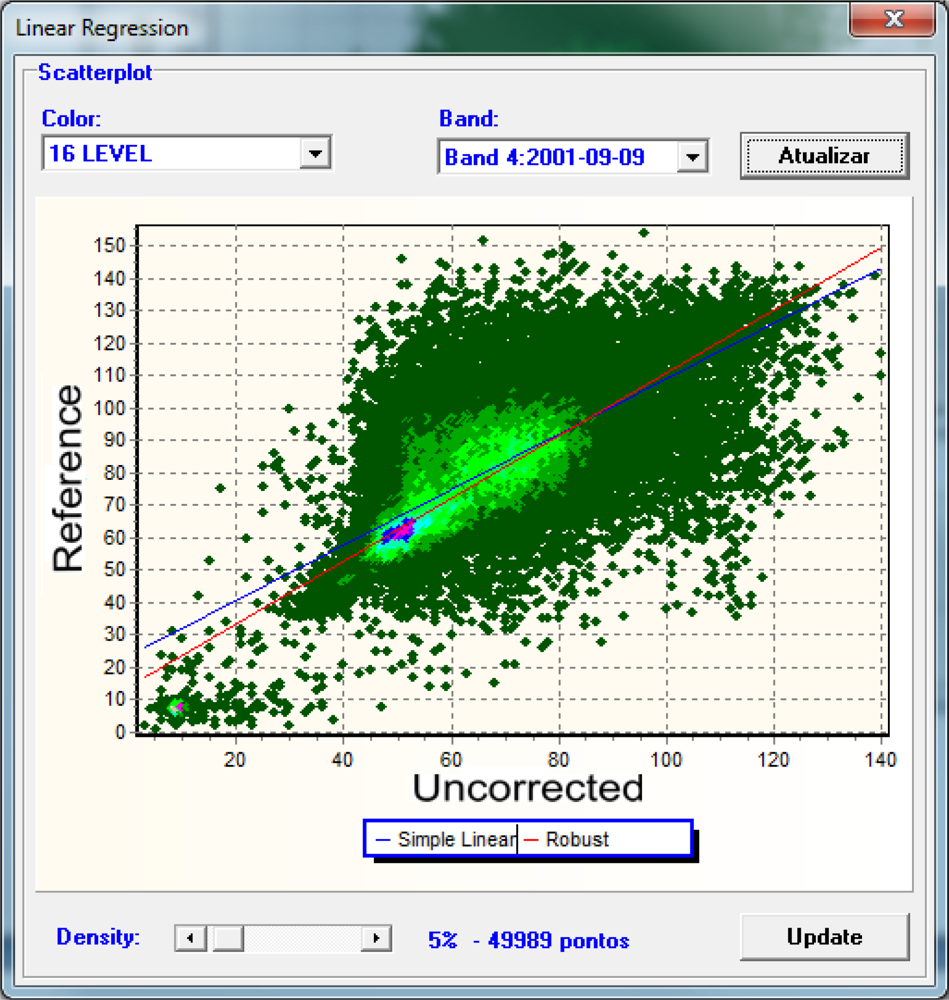 Remotesensing 05 02763f16