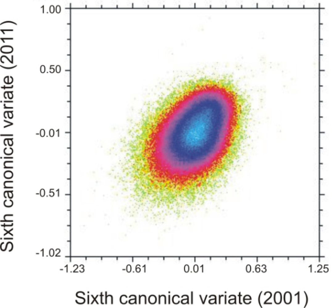 Remotesensing 05 02763f8