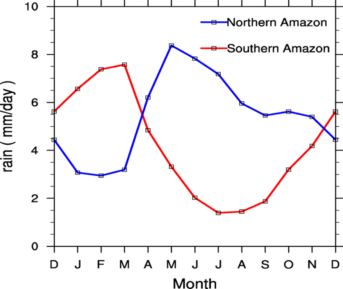 Remotesensing 05 02857f12 1024