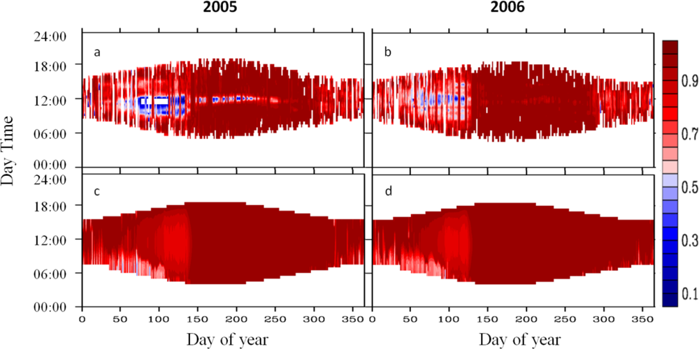 Remotesensing 05 02857f2 1024