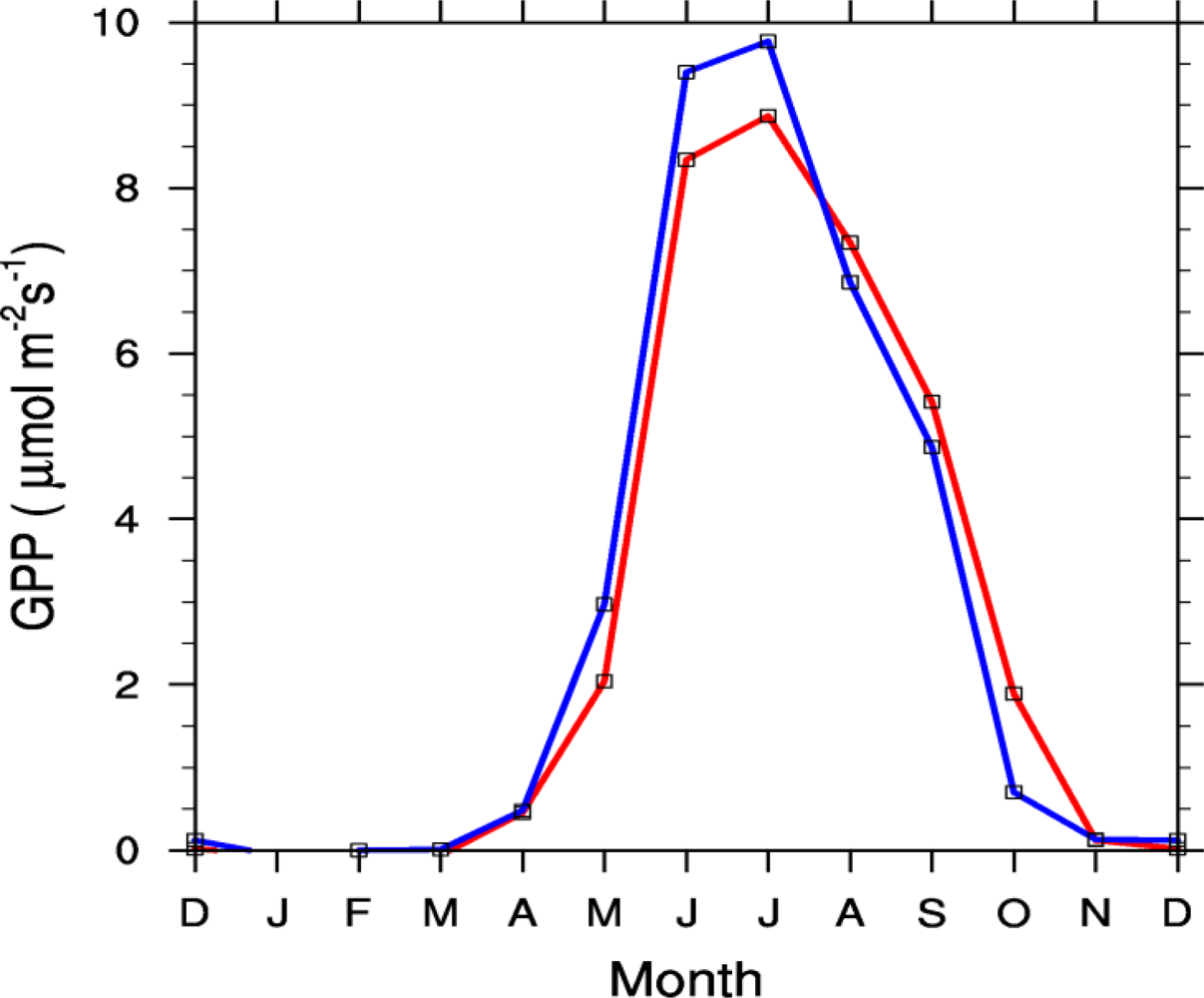 Remotesensing 05 02857f3 1024