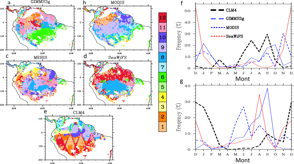 Remotesensing 05 02857f9 1024