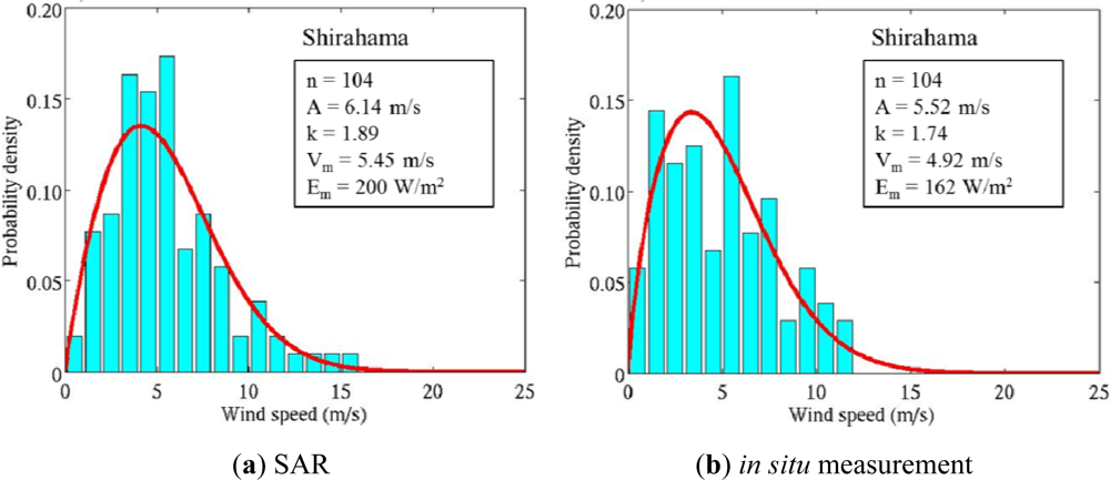 Remotesensing 05 02883f5