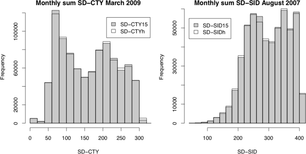 Remotesensing 05 02943f2 1024