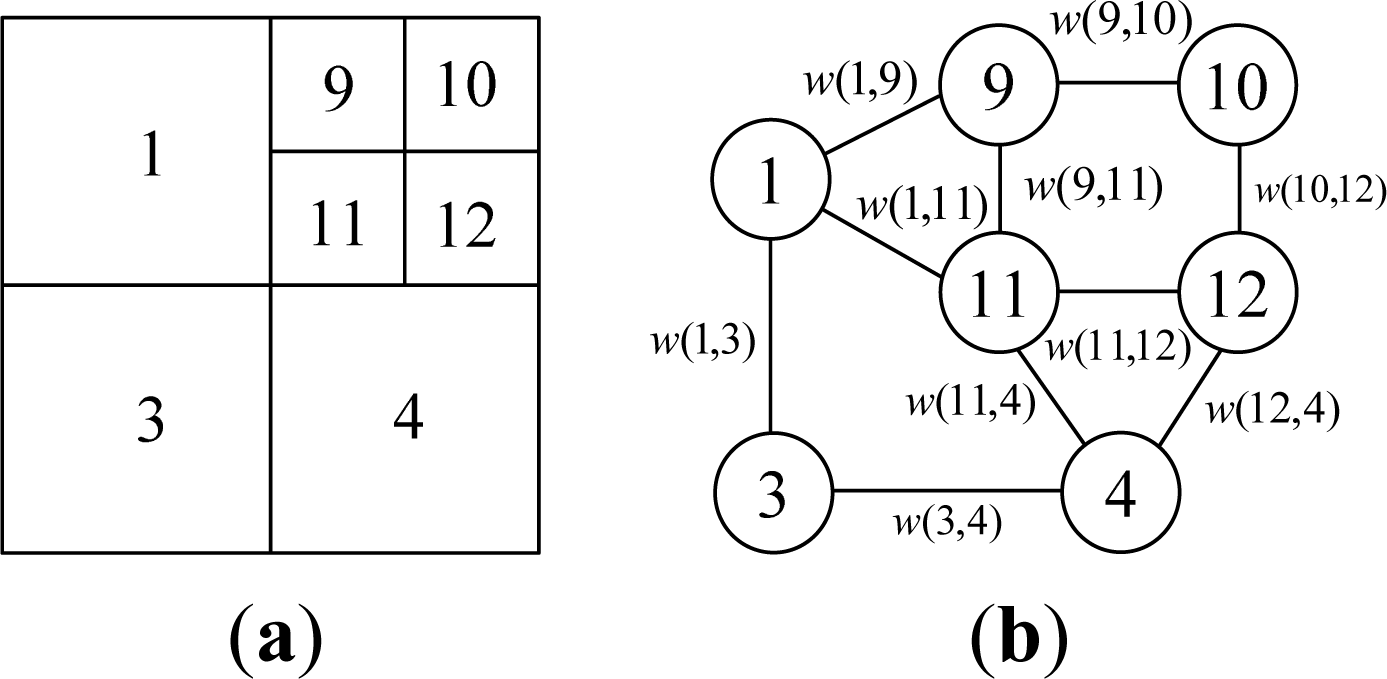 Remotesensing 05 03259f6