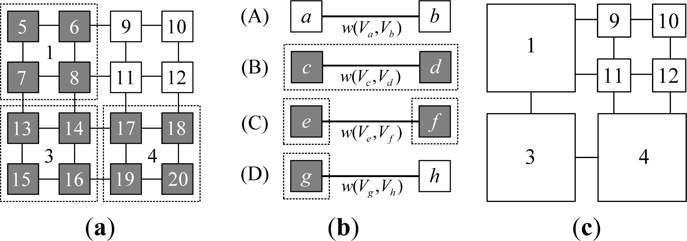 Remotesensing 05 03259f7