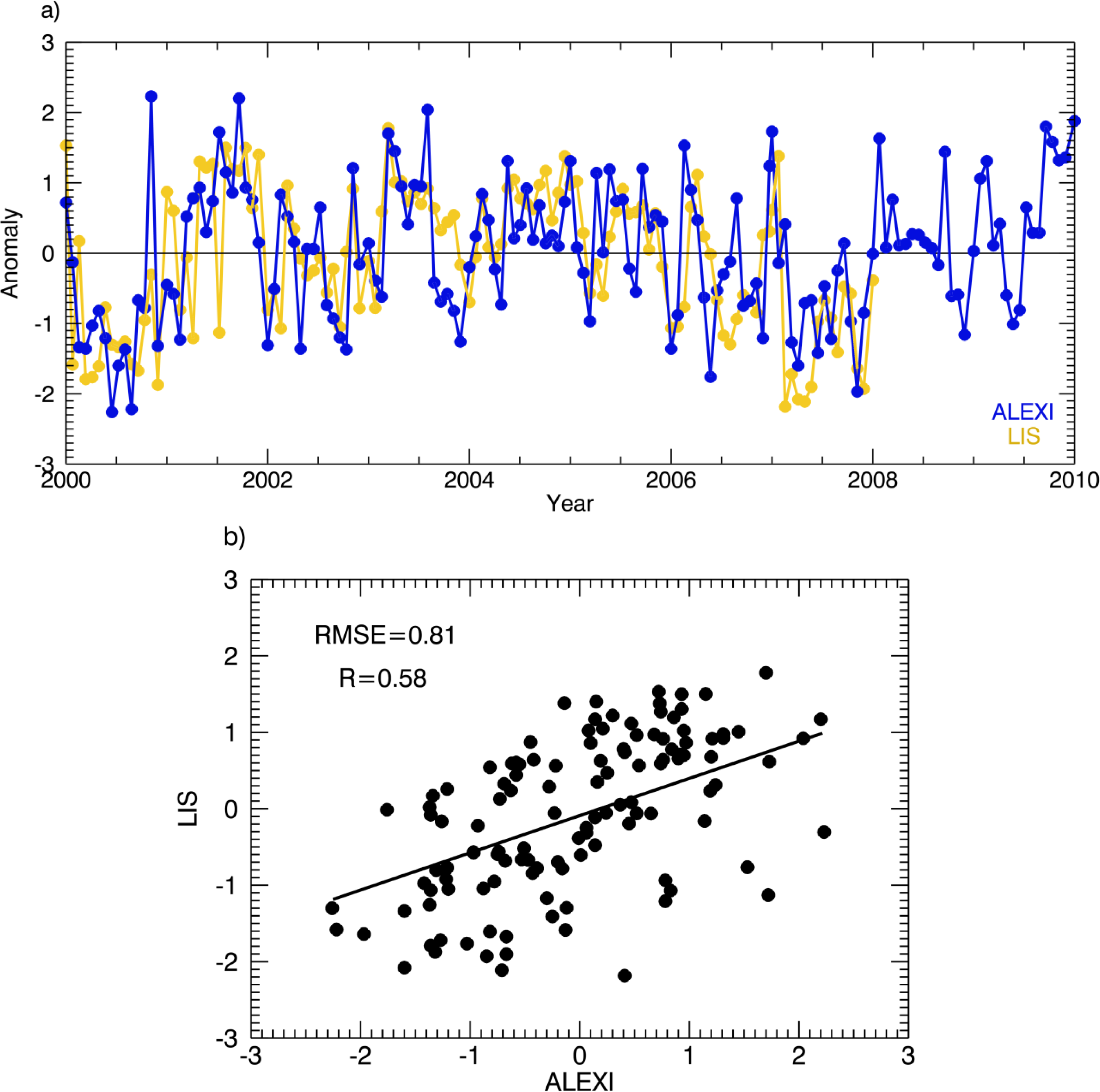 Remotesensing 05 03331f1