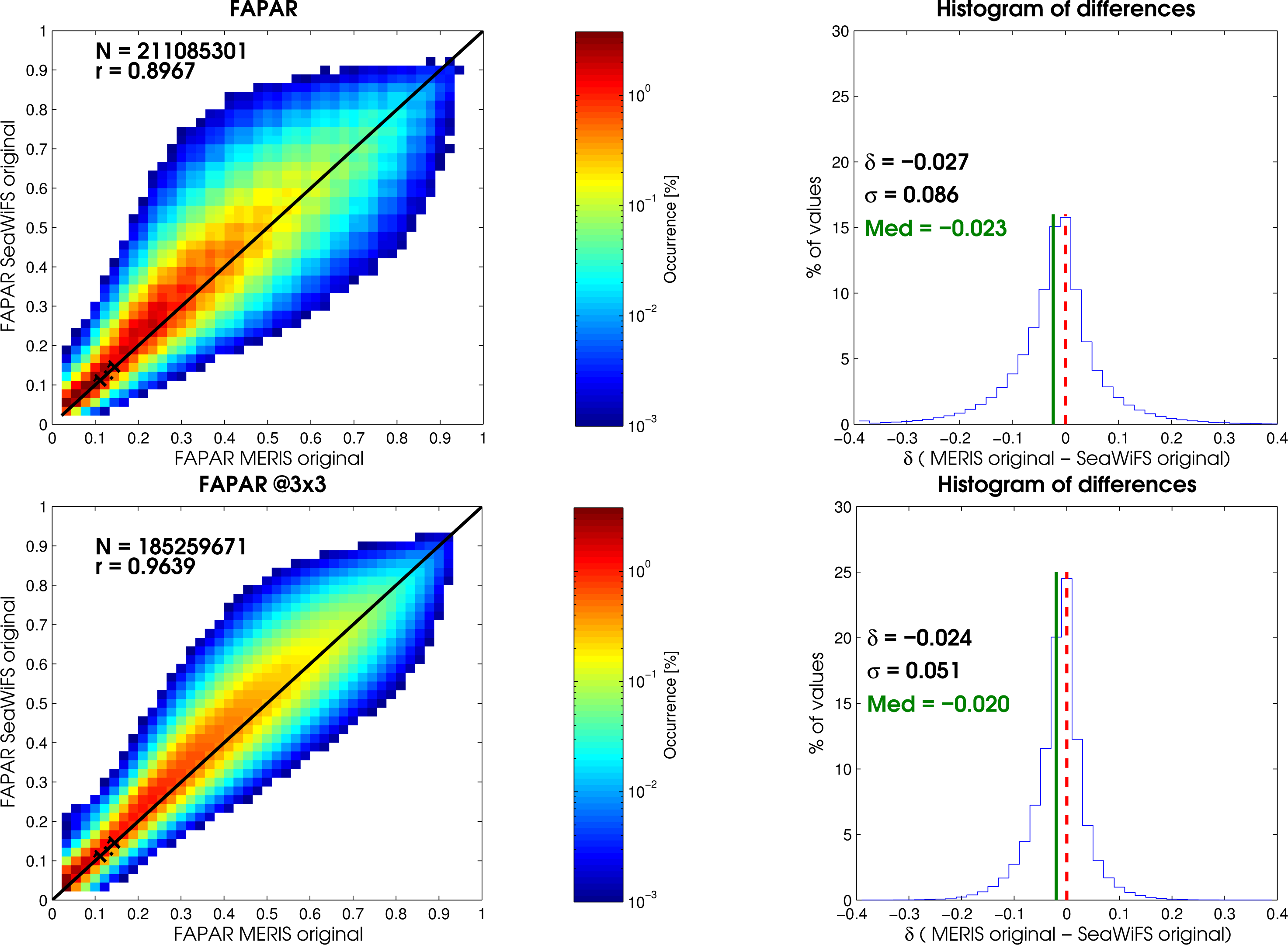 Remotesensing 05 03357f2
