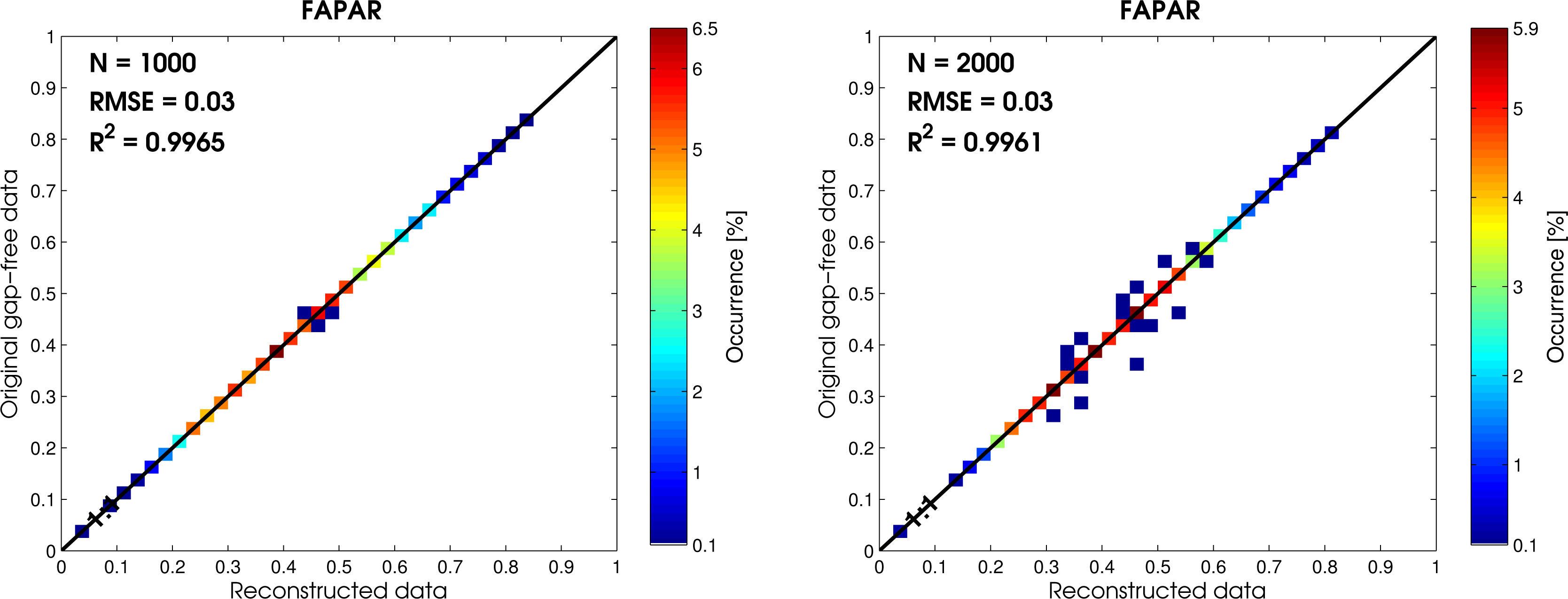 Remotesensing 05 03357f5
