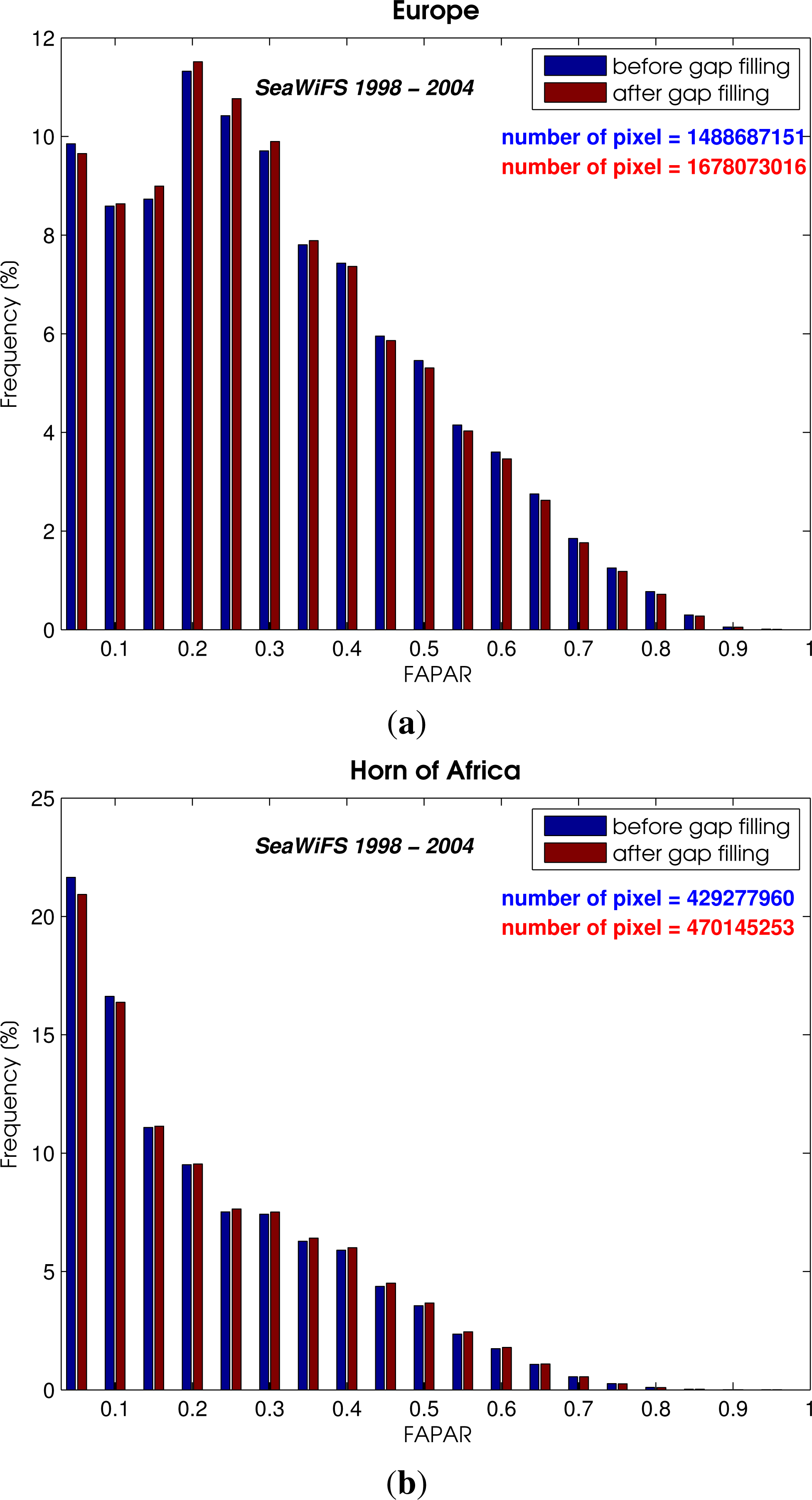 Remotesensing 05 03357f6