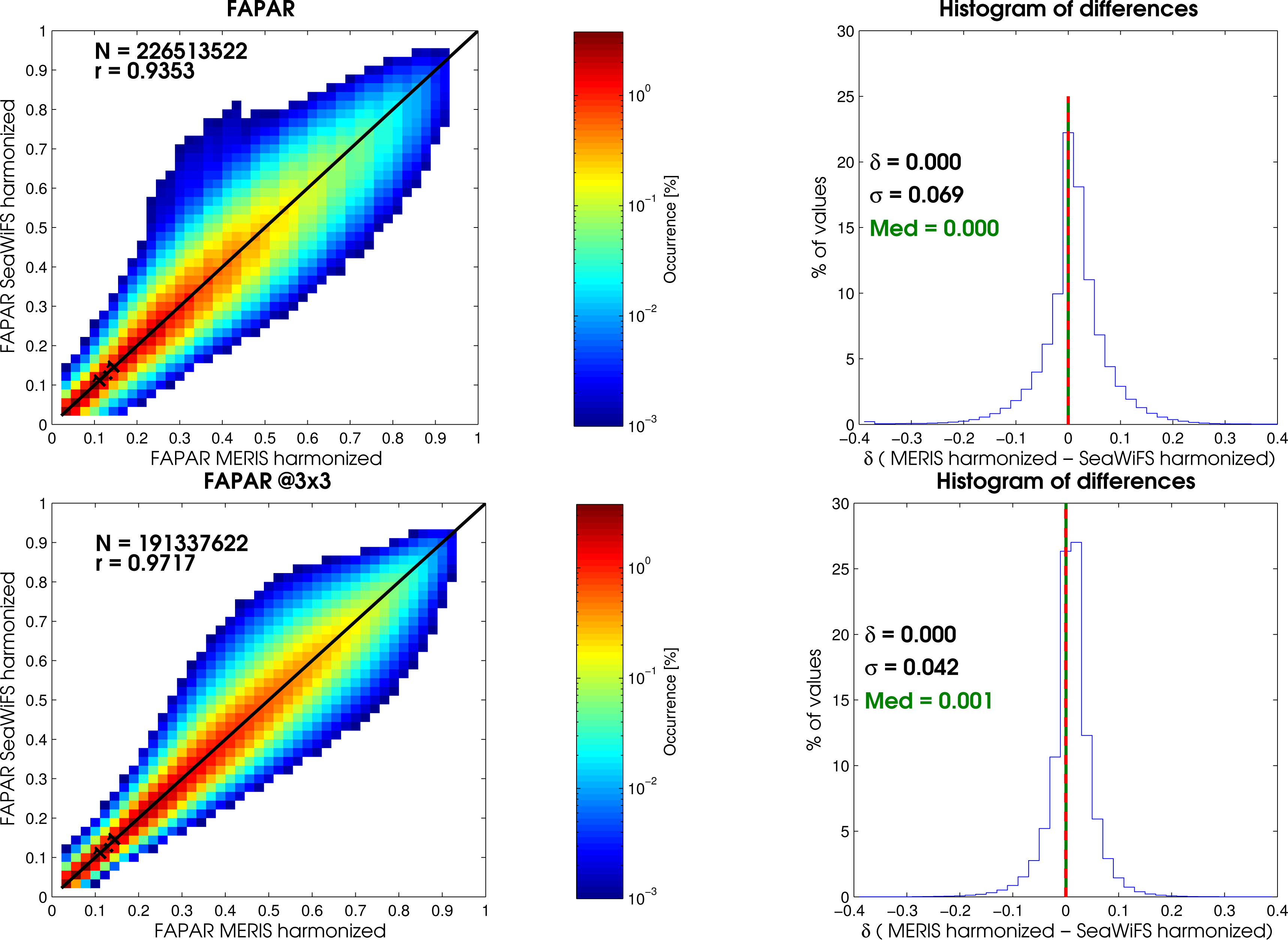 Remotesensing 05 03357f7