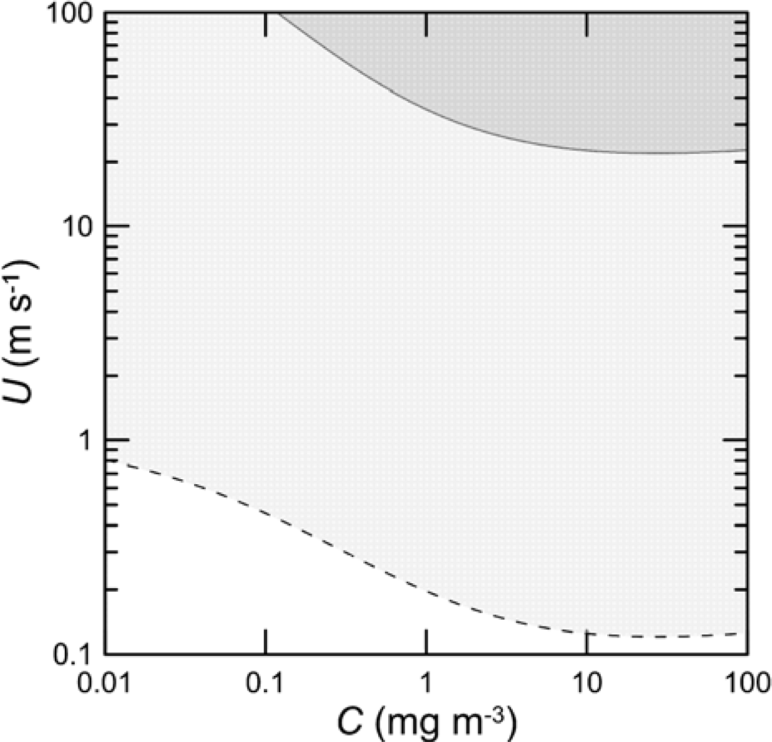 Remotesensing 05 03457f8 1024