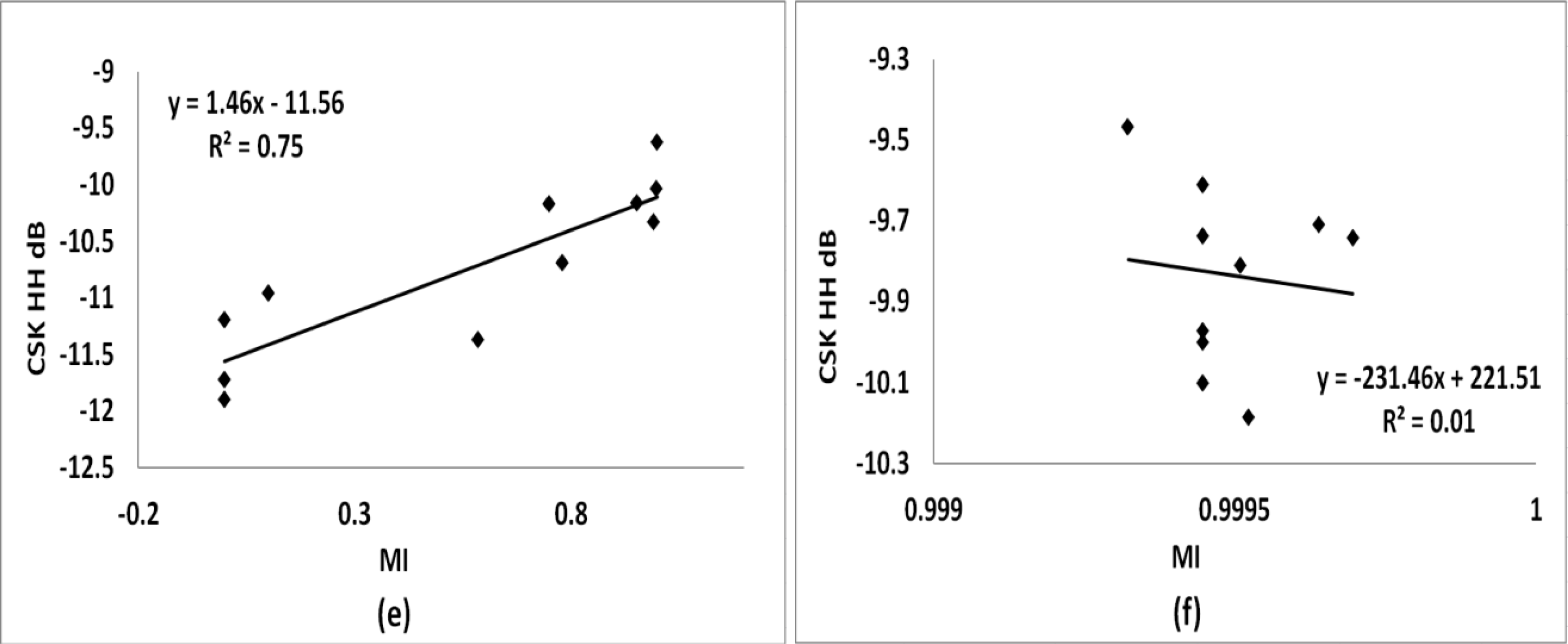 Remotesensing 05 03611f6b 1024