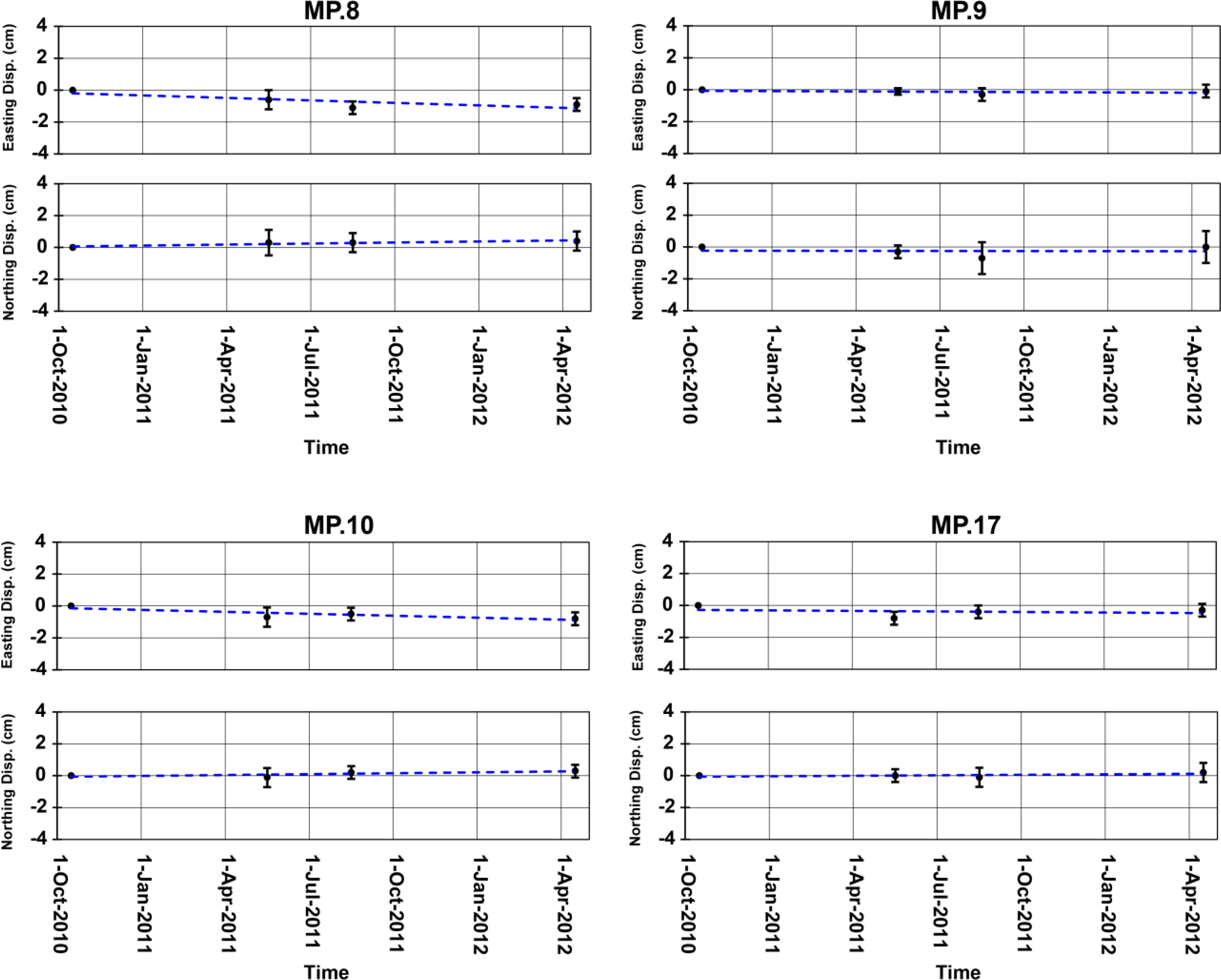 Remotesensing 05 03681f12 1024