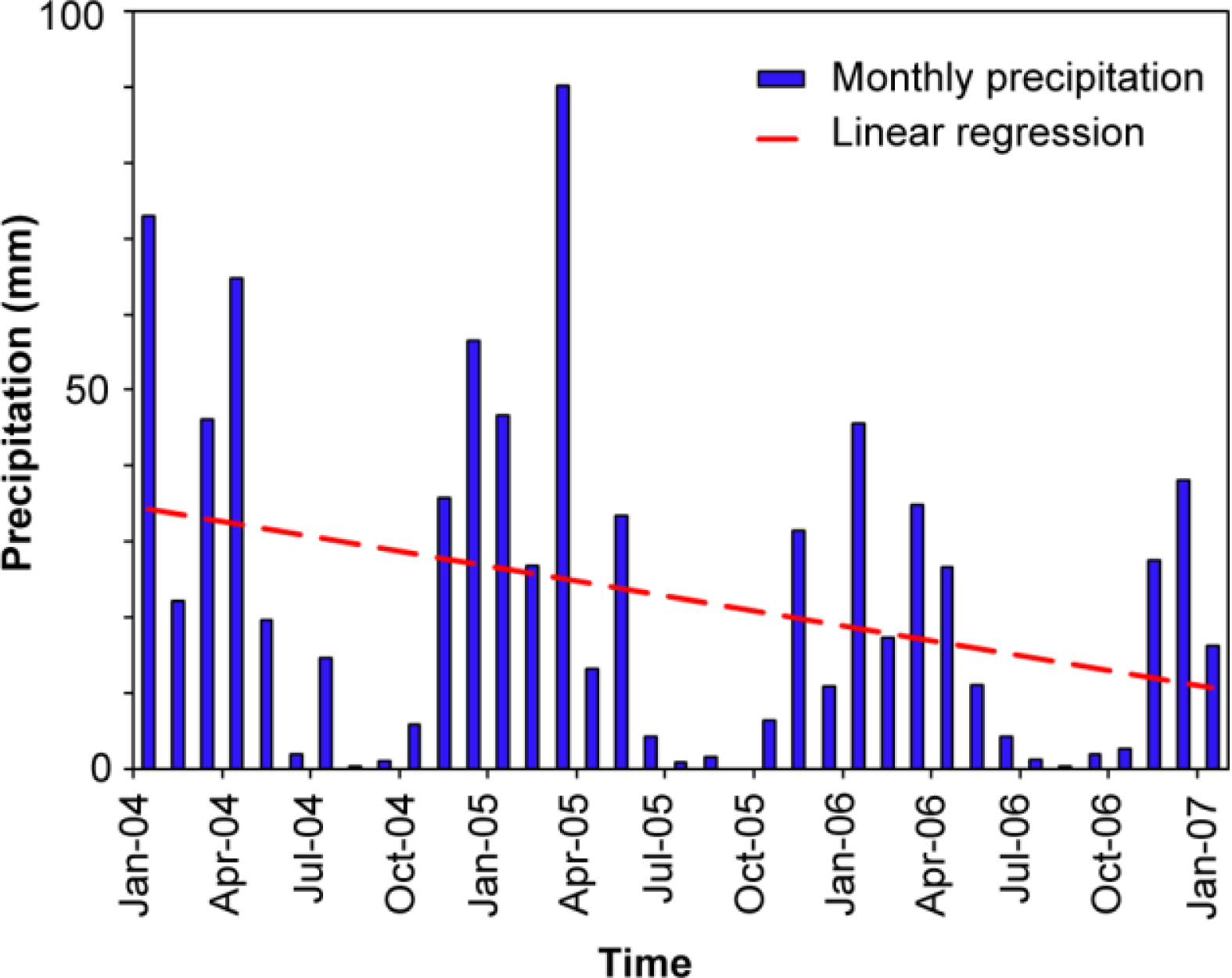 Remotesensing 05 03681f14 1024
