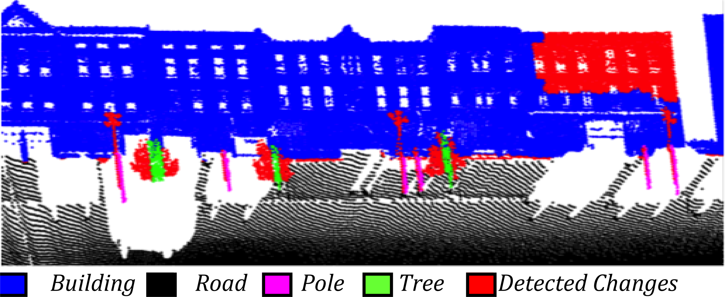 Remotesensing 05 03701f10 1024