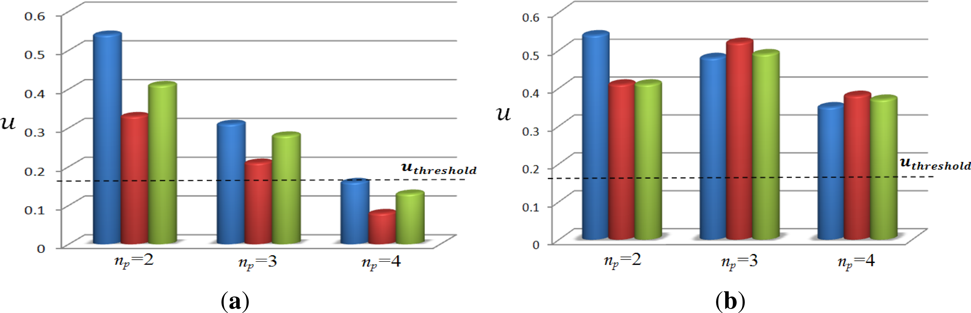 Remotesensing 05 03701f11 1024