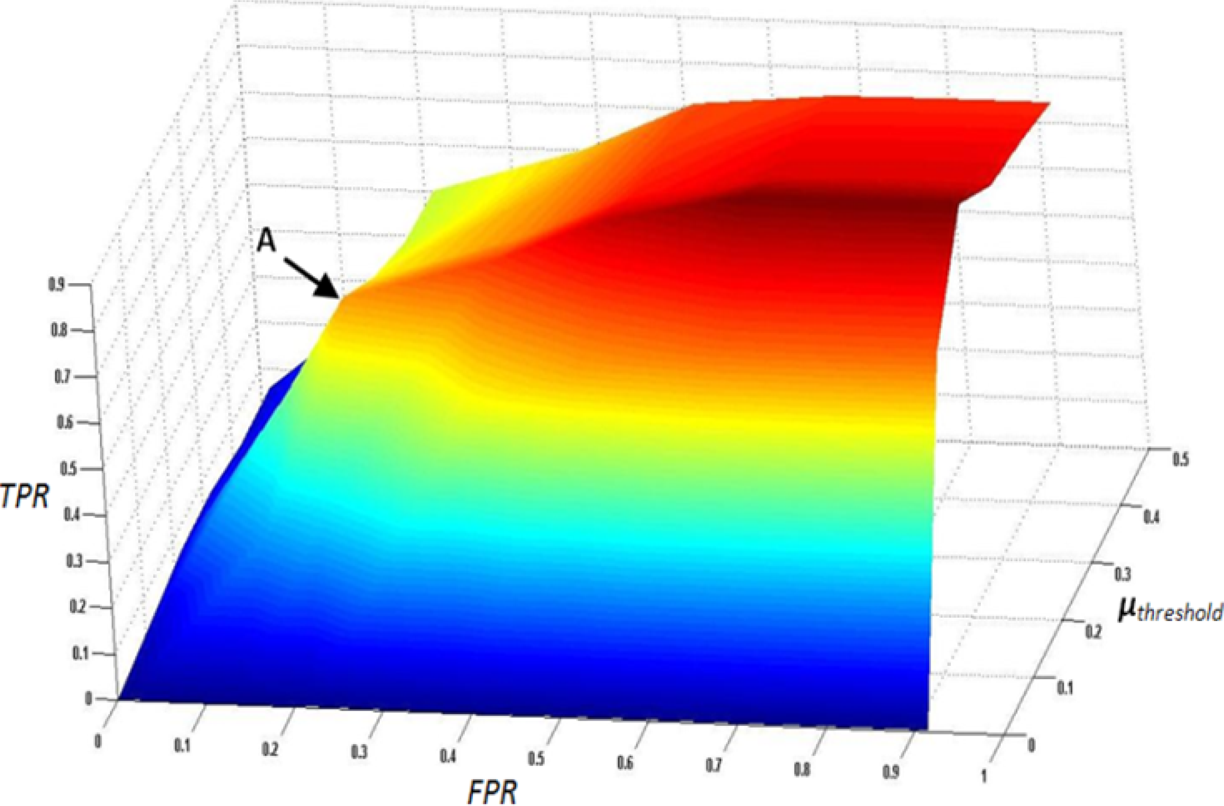 Remotesensing 05 03701f16 1024