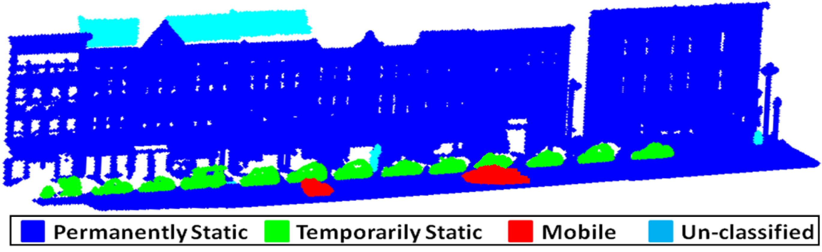 Remotesensing 05 03701f4 1024