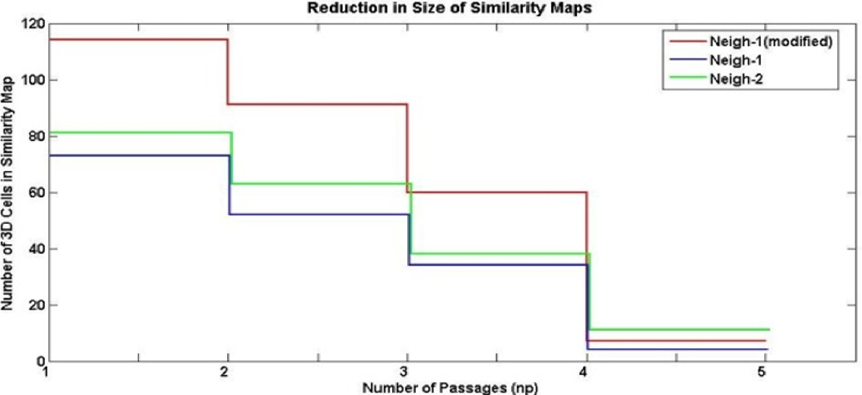 Remotesensing 05 03701f7 1024