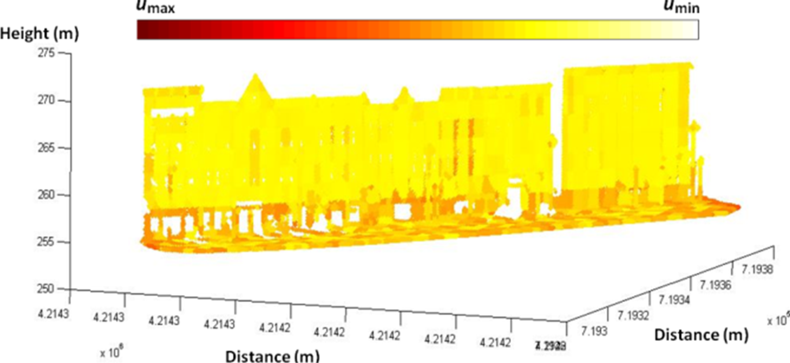 Remotesensing 05 03701f8 1024