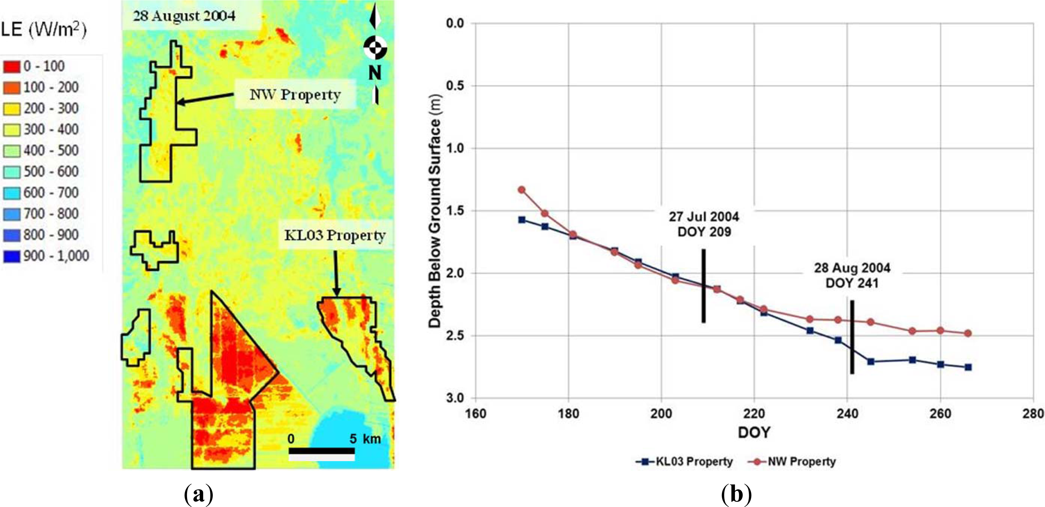 Remotesensing 05 03776f12 1024