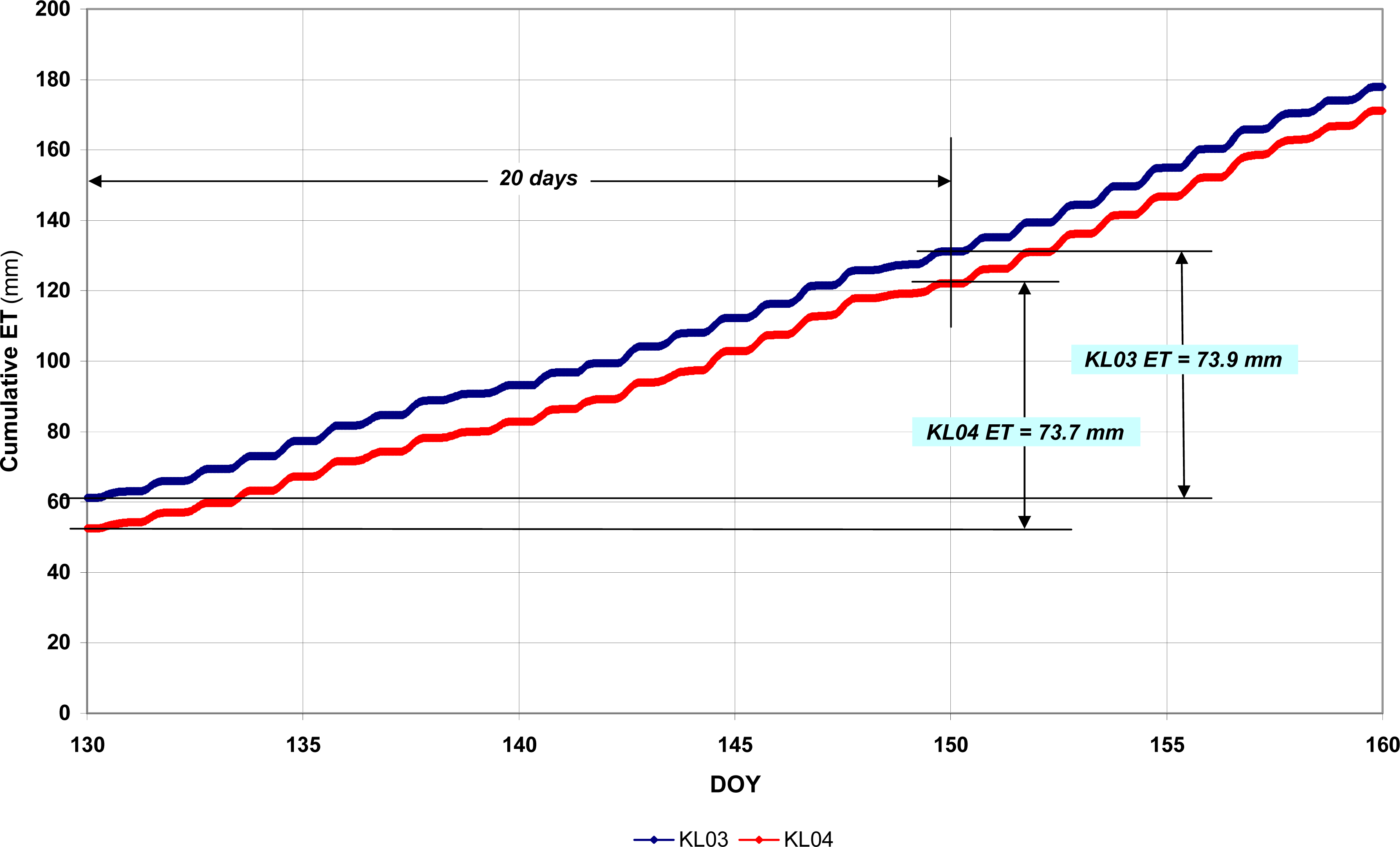 Remotesensing 05 03776f4 1024