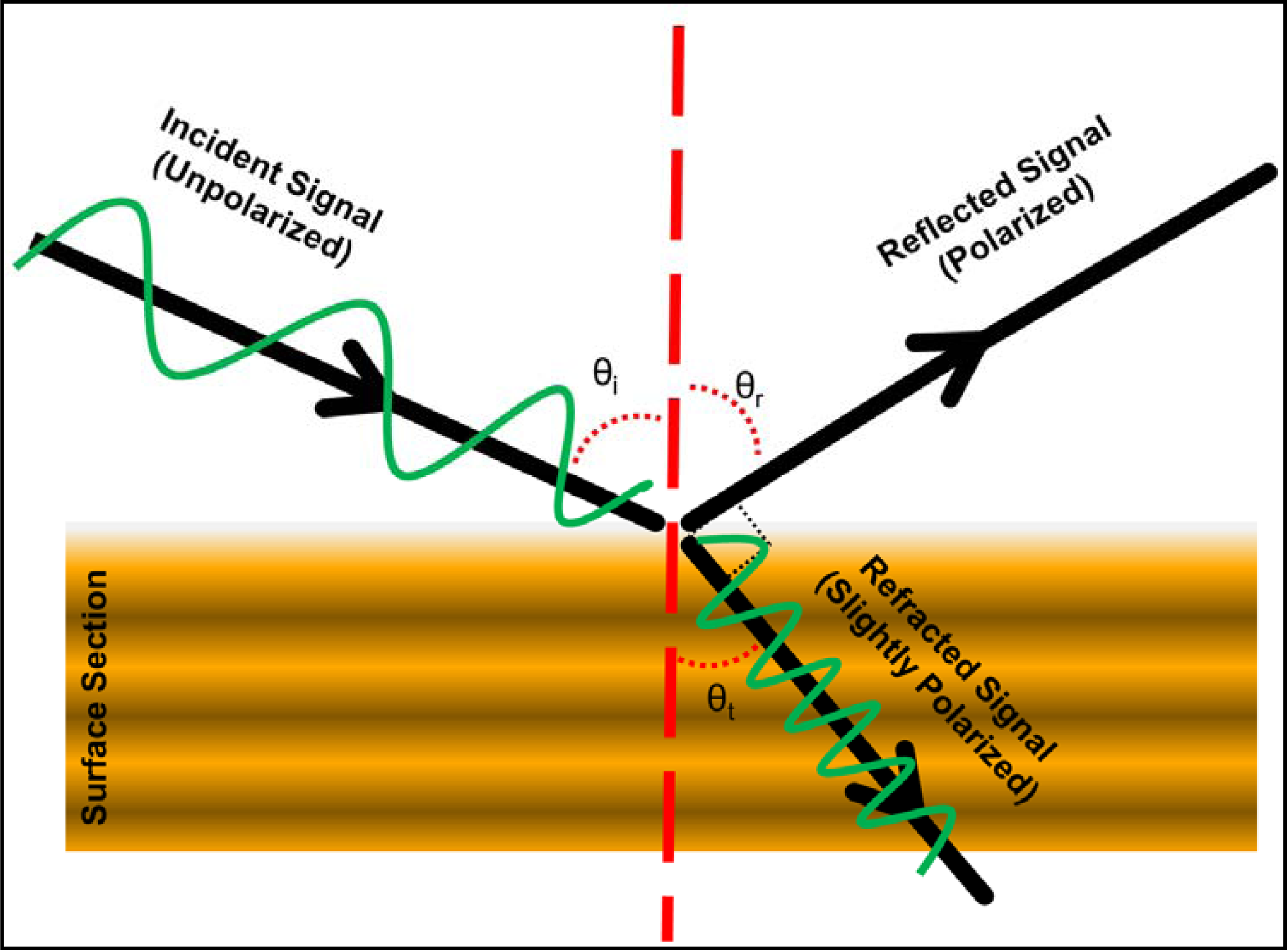 Remotesensing 05 04006f15 1024