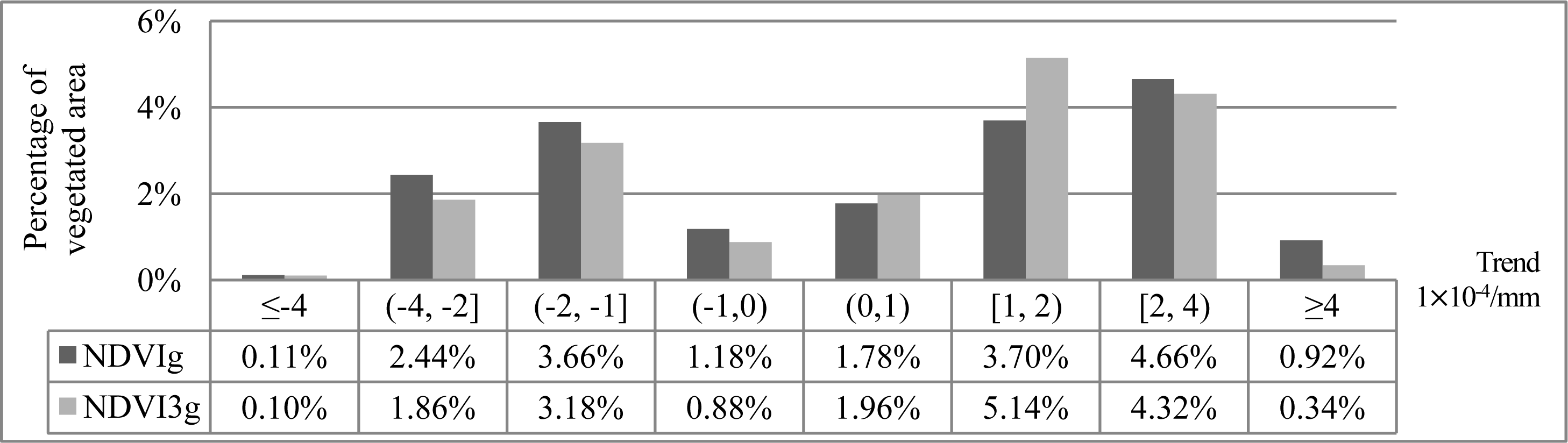 Remotesensing 05 04031f12