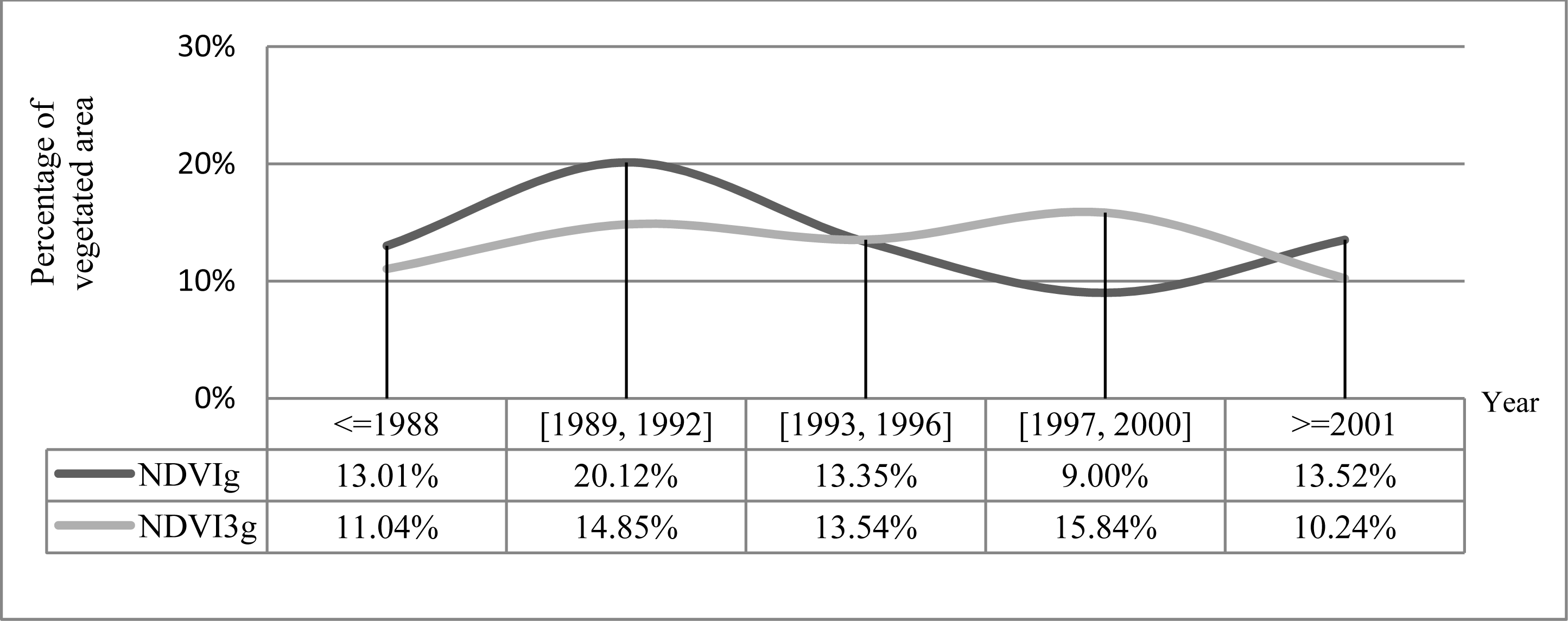 Remotesensing 05 04031f6