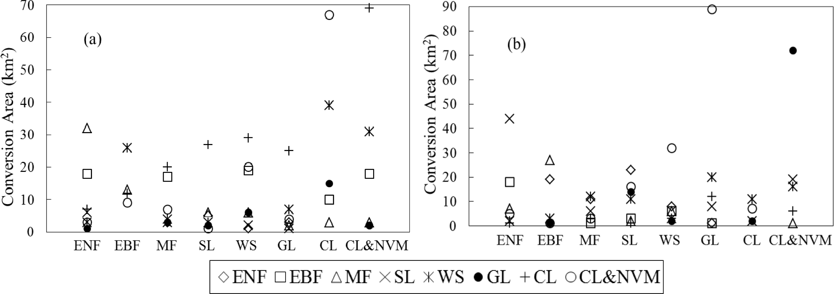 Remotesensing 05 04125f3
