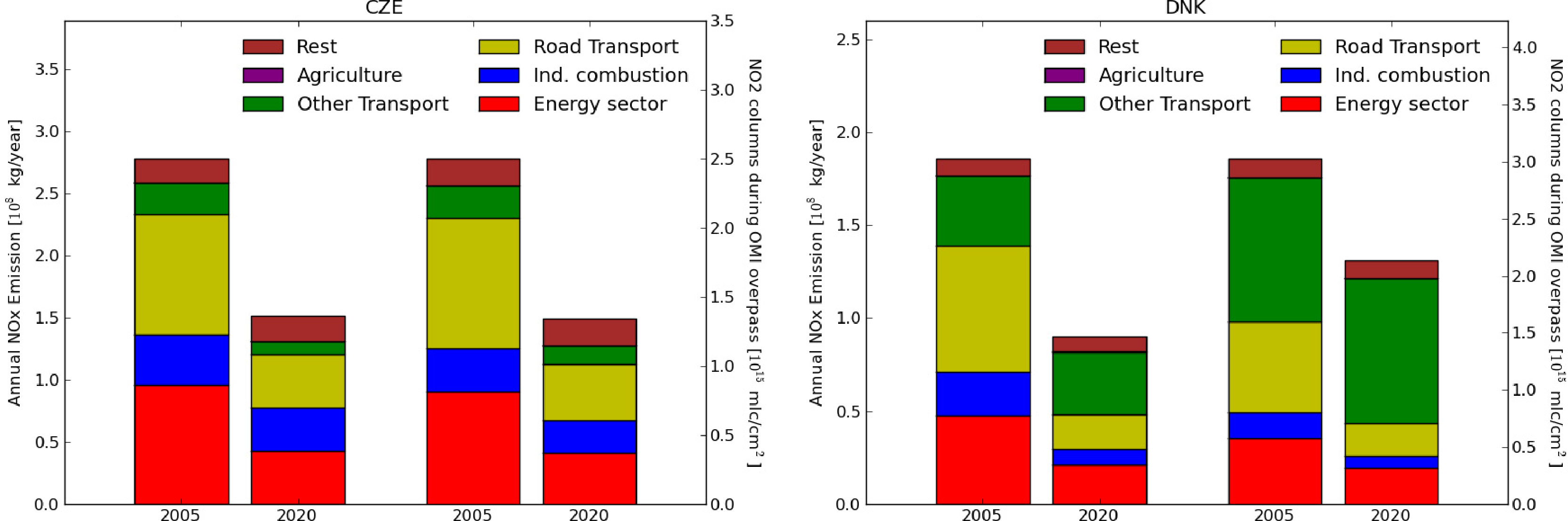 Remotesensing 05 04187f8 1024